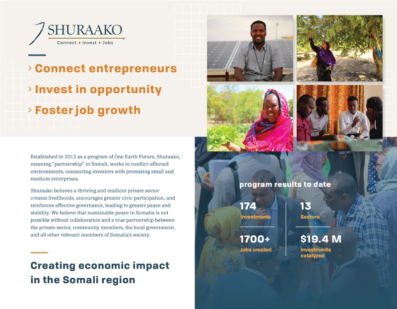 Shuraako One Pager 2022