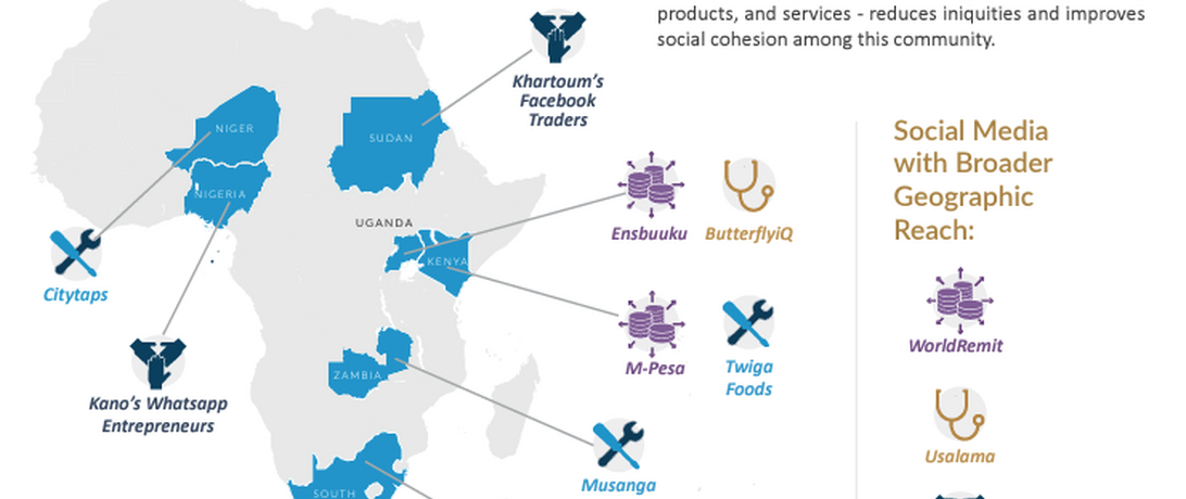 Unpacking Social Media Use in Stabilization Efforts